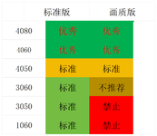 配件清单_Sheet1(1).png